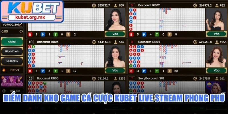 Điểm danh kho game cá cược Kubet Live Stream phong phú