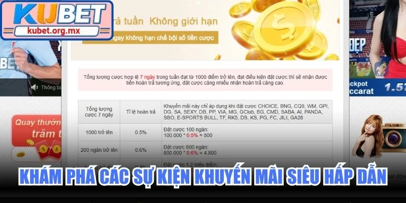 Khám phá các sự kiện khuyến mãi siêu hấp dẫn