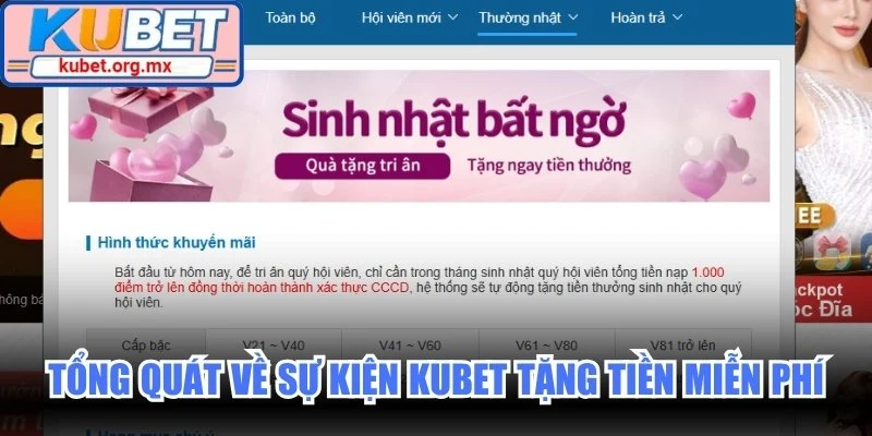 Tổng quát về sự kiện Kubet tặng tiền miễn phí
